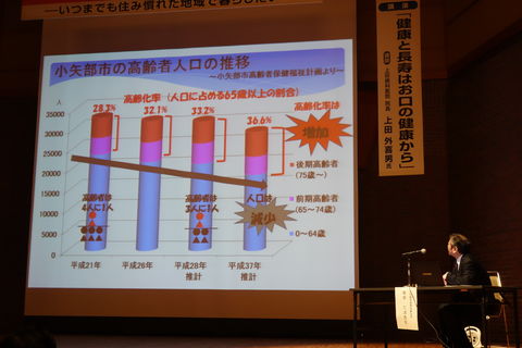 これからの在宅医療を考える集い（小矢部）